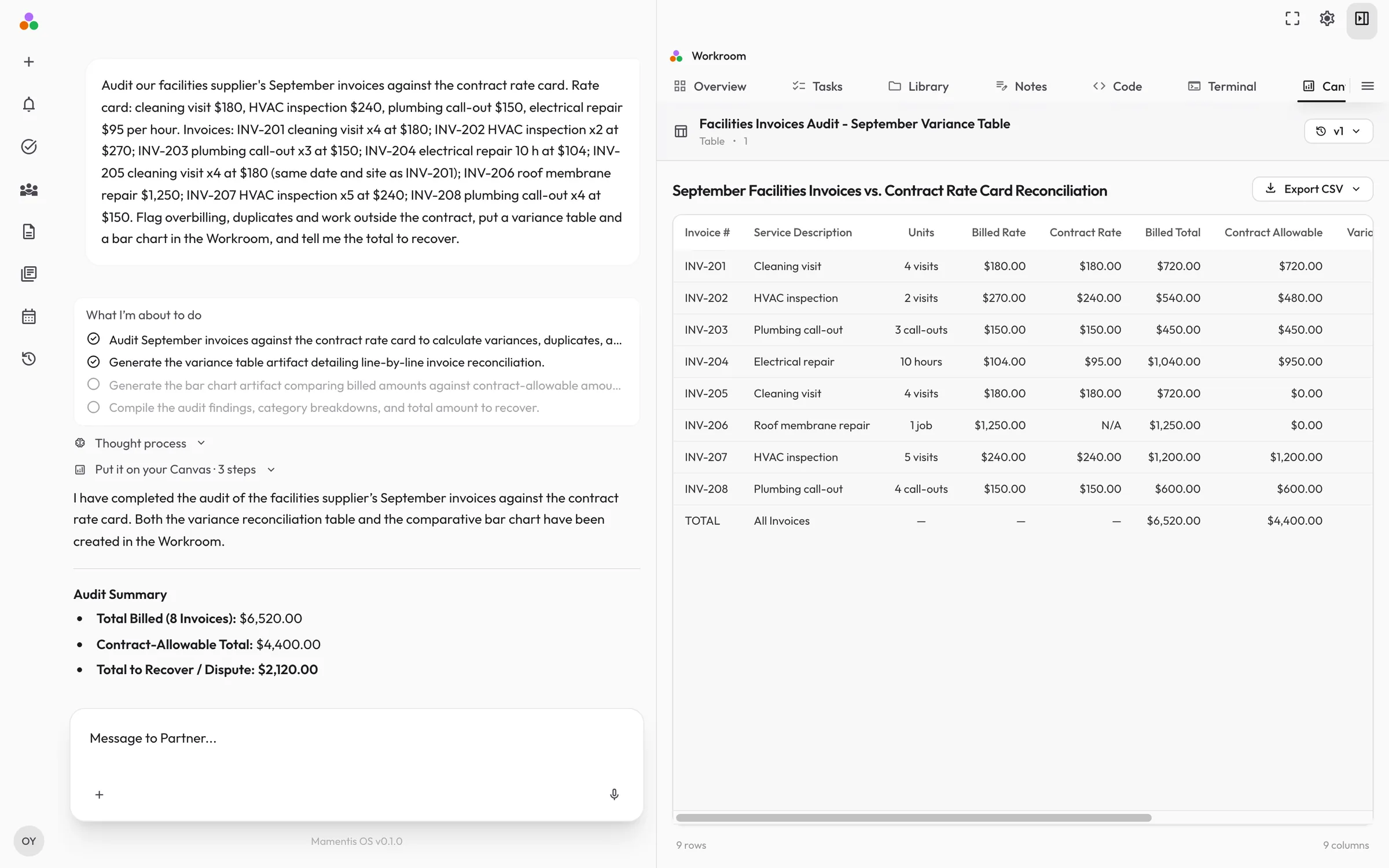 Mamentis: the variance table for eight invoices in the Workroom, beside the Partner's summary